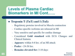 Introduction to enzymes (Biochemistry)