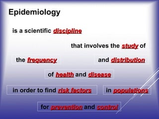 Epidemiology
is a scientific disciplinediscipline
that involves the studystudy of
the frequencyfrequency and distributiondistribution
of healthhealth and diseasedisease
in populationspopulationsin order to find risk factorsrisk factors
for preventionprevention and controlcontrol
 