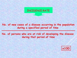 INCIDENCE RATE
No. of new cases of a disease occurring in the population
during a specified period of time
No. of persons who are at risk of developing the disease
during that period of time
x100
 