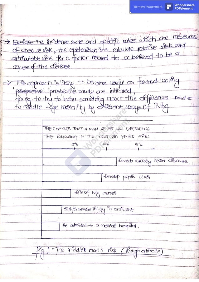 Remove Watermark Wondershare
PDFelement