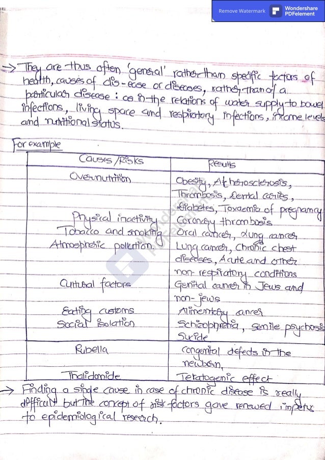 Remove Watermark Wondershare
PDFelement