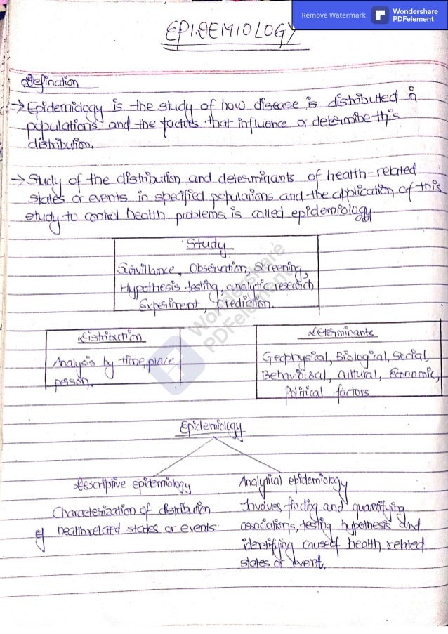 Remove Watermark Wondershare
PDFelement