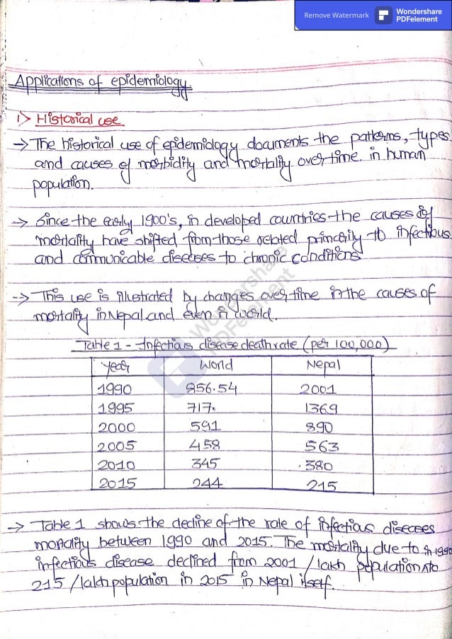 Remove Watermark Wondershare
PDFelement