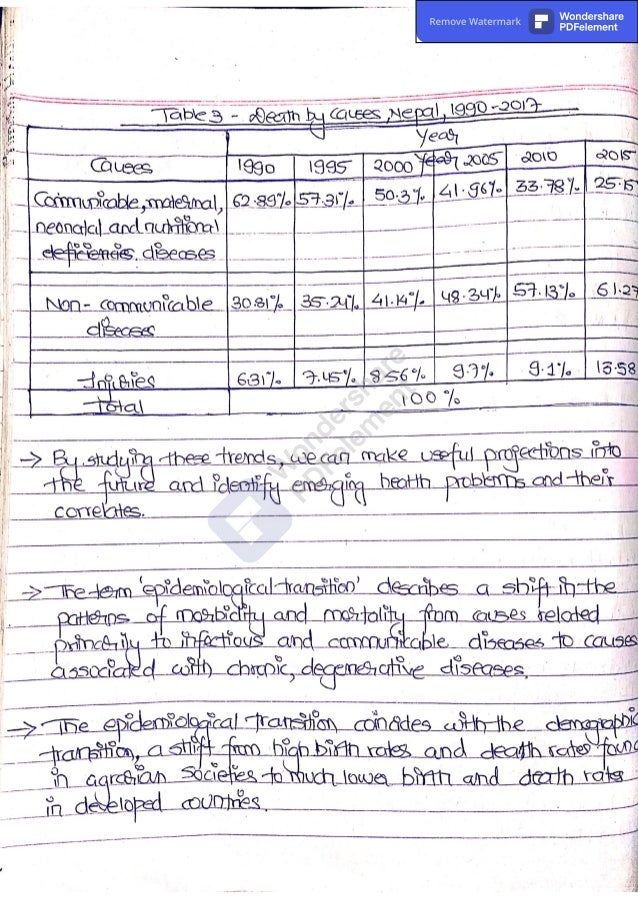 Remove Watermark Wondershare
PDFelement