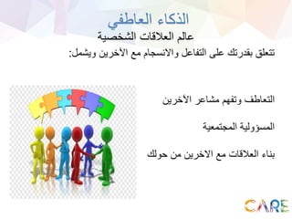 ‫الشخصية‬ ‫العالقات‬ ‫عالم‬
‫ويشمل‬ ‫اآلخرين‬ ‫مع‬ ‫واالنسجام‬ ‫التفاعل‬ ‫على‬ ‫بقدرتك‬ ‫تتعلق‬:
‫العاطفي‬ ‫الذكاء‬
‫اآلخرين‬ ‫مشاعر‬ ‫وتفهم‬ ‫التعاطف‬
‫المجتمعية‬ ‫المسؤولية‬
‫حولك‬ ‫من‬ ‫االخرين‬ ‫مع‬ ‫العالقات‬ ‫بناء‬
 