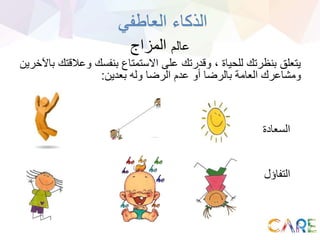 ‫عالم‬‫المزاج‬
‫وعال‬ ‫بنفسك‬ ‫االستمتاع‬ ‫على‬ ‫وقدرتك‬ ، ‫للحياة‬ ‫بنظرتك‬ ‫يتعلق‬‫باآلخرين‬ ‫قتك‬
‫بعدين‬ ‫وله‬ ‫الرضا‬ ‫عدم‬ ‫أو‬ ‫بالرضا‬ ‫العامة‬ ‫ومشاعرك‬:
‫العاطفي‬ ‫الذكاء‬
‫السعادة‬
‫التفاؤل‬
 