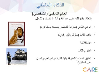 ‫العاطفي‬ ‫الذكاء‬
‫الداخلي‬ ‫العالم‬(‫الشخصي‬)
‫وتشمل‬ ‫نفسك‬ ‫وإدارة‬ ‫معرفة‬ ‫على‬ ‫بقدرتك‬ ‫يتعلق‬:
•‫الذاتي‬ ‫الوعي‬(‫ومشاعره‬ ‫بصفاته‬ ‫الشخص‬ ‫معرفة‬)
•‫الذات‬ ‫تاكيد‬(‫وقوي‬ ‫واثق‬ ‫سلوك‬)
•‫االستقاللية‬
•‫الذات‬ ‫احترام‬
•‫الذات‬ ‫تحقيق‬(‫والعمل‬ ‫والمواهب‬ ‫باالمكانيات‬ ‫المعرفة‬
‫تحقيقها‬ ‫على‬)
 