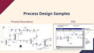 Comprehensive Guide to Equipment Design Using Aspen HYSYS Software | PPTX