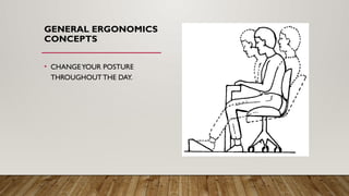 GENERAL ERGONOMICS
CONCEPTS
• CHANGEYOUR POSTURE
THROUGHOUTTHE DAY.
 