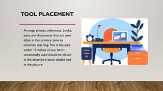 TOOL PLACEMENT
• Arrange phones, references, books,
pens, and documents that are used
often in the primary zone to
minimize reaching.This is the area
within 12 inches of you. Items
occasionally used should be placed
in the secondary zone, shaded red
in the picture.
 