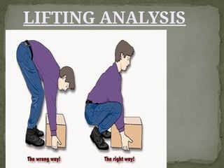 INTRODUCTION TO ERGONOMICS 2 AND LIFTING ANALYSIS(1).pptx