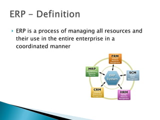 Introduction to erp | PPT