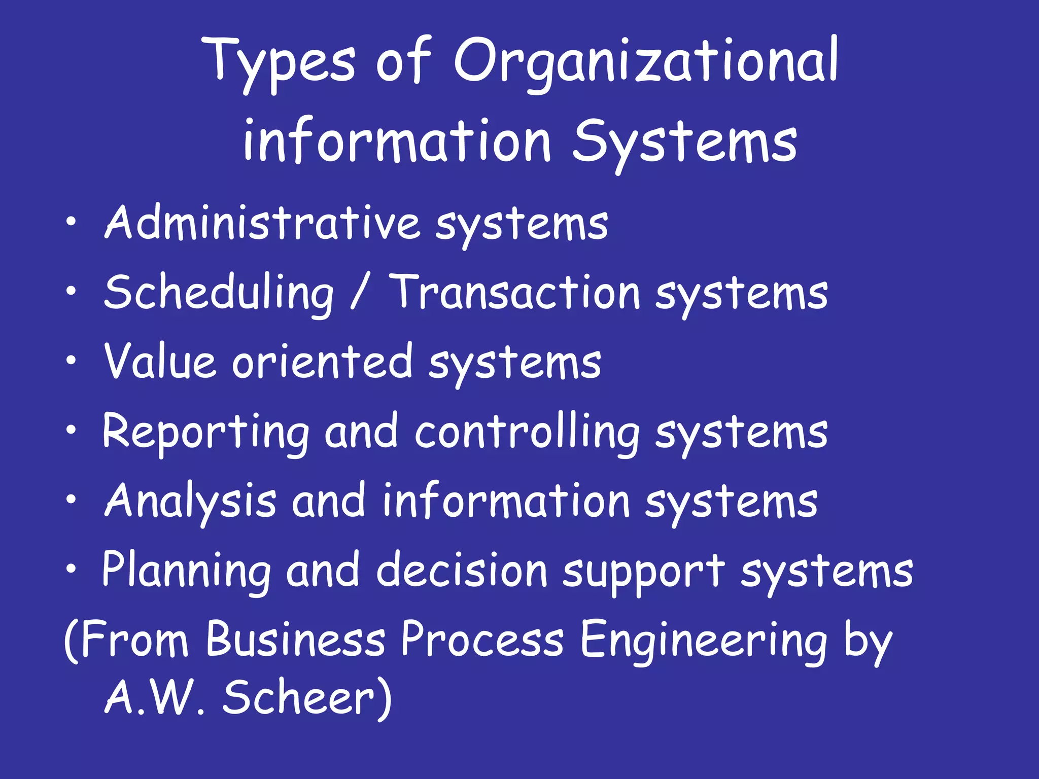 Types of Organizational information Systems Administrative systems Scheduling / Transaction systems Value oriented systems Reporting and controlling systems Analysis and information systems Planning and decision support systems (From Business Process Engineering by A.W. Scheer) 