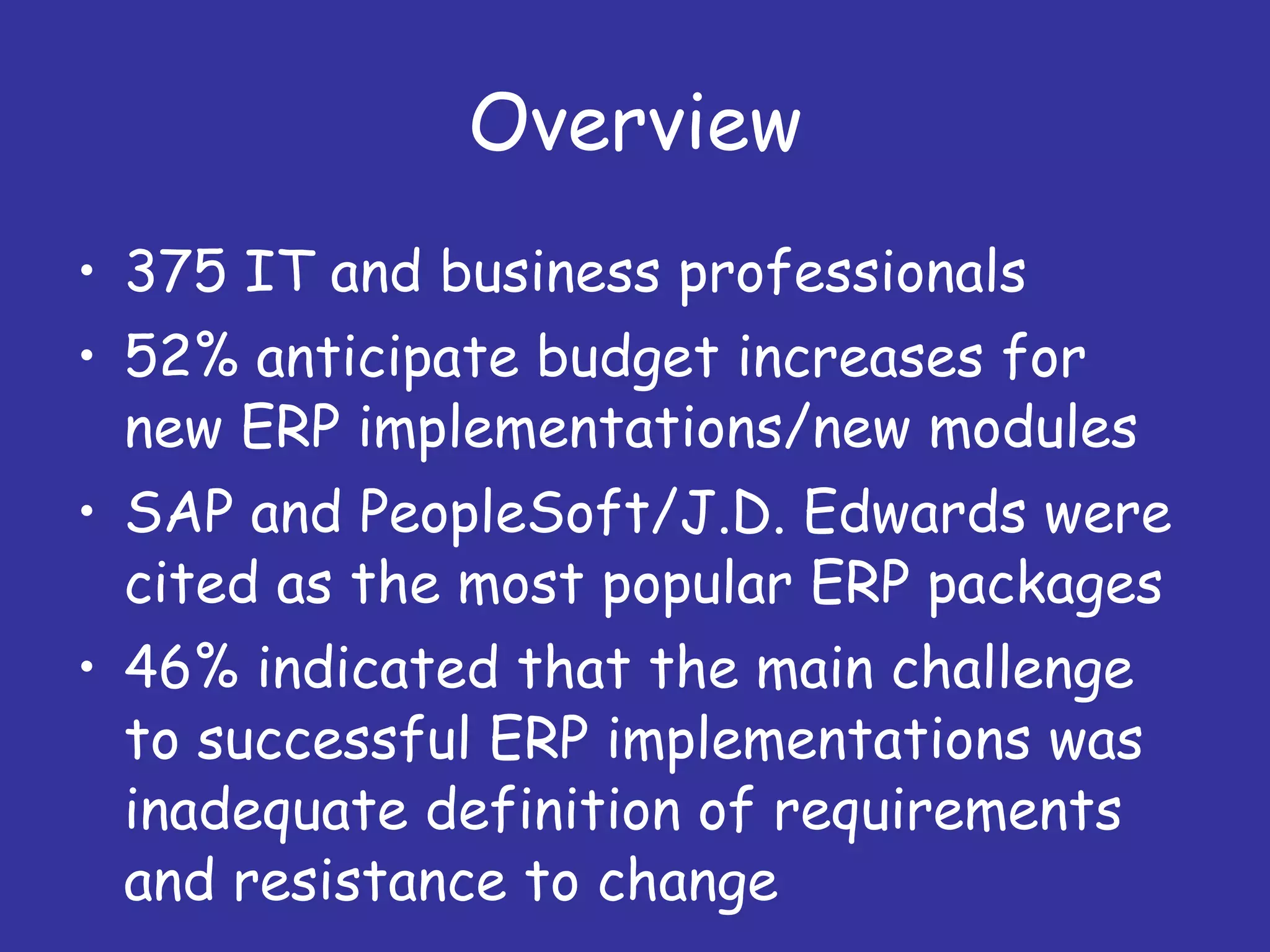 Overview 375 IT and business professionals  52% anticipate budget increases for new ERP implementations/new modules  SAP and PeopleSoft/J.D. Edwards were cited as the most popular ERP packages  46% indicated that the main challenge to successful ERP implementations was inadequate definition of requirements and resistance to change  