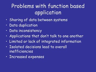 Problems with function based
             application
• Sharing of data between systems
• Data duplication
• Data inconsistency
• Applications that don’t talk to one another
• Limited or lack of integrated information
• Isolated decisions lead to overall
  inefficiencies
• Increased expenses
 
