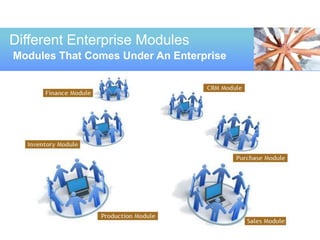 Different Enterprise Modules
Modules That Comes Under An Enterprise
 