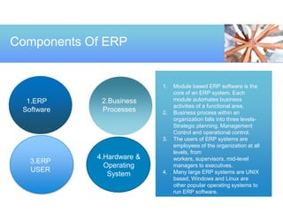 Components Of ERP


                           1.   Module based ERP software is the
                                core of an ERP system. Each
  1.ERP      2.Business         module automates business
                                activities of a functional area.
 Software    Processes     2.   Business process within an
                                organization falls into three levels-
                                Strategic planning, Management
                                Control and operational control.
                           3.   The users of ERP systems are
                                employees of the organization at all
                                levels, from
            4.Hardware &        workers, supervisors, mid-level
   3.ERP
              Operating         managers to executives.
   USER                    4.   Many large ERP systems are UNIX
               System
                                based, Windows and Linux are
                                other popular operating systems to
                                run ERP software.
 
