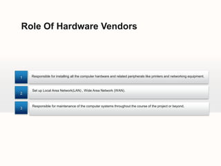 Role Of Hardware Vendors




1   Responsible for installing all the computer hardware and related peripherals like printers and networking equipment.



    Set up Local Area Network(LAN) , Wide Area Network (WAN).
2


    Responsible for maintenance of the computer systems throughout the course of the project or beyond.
3
 
