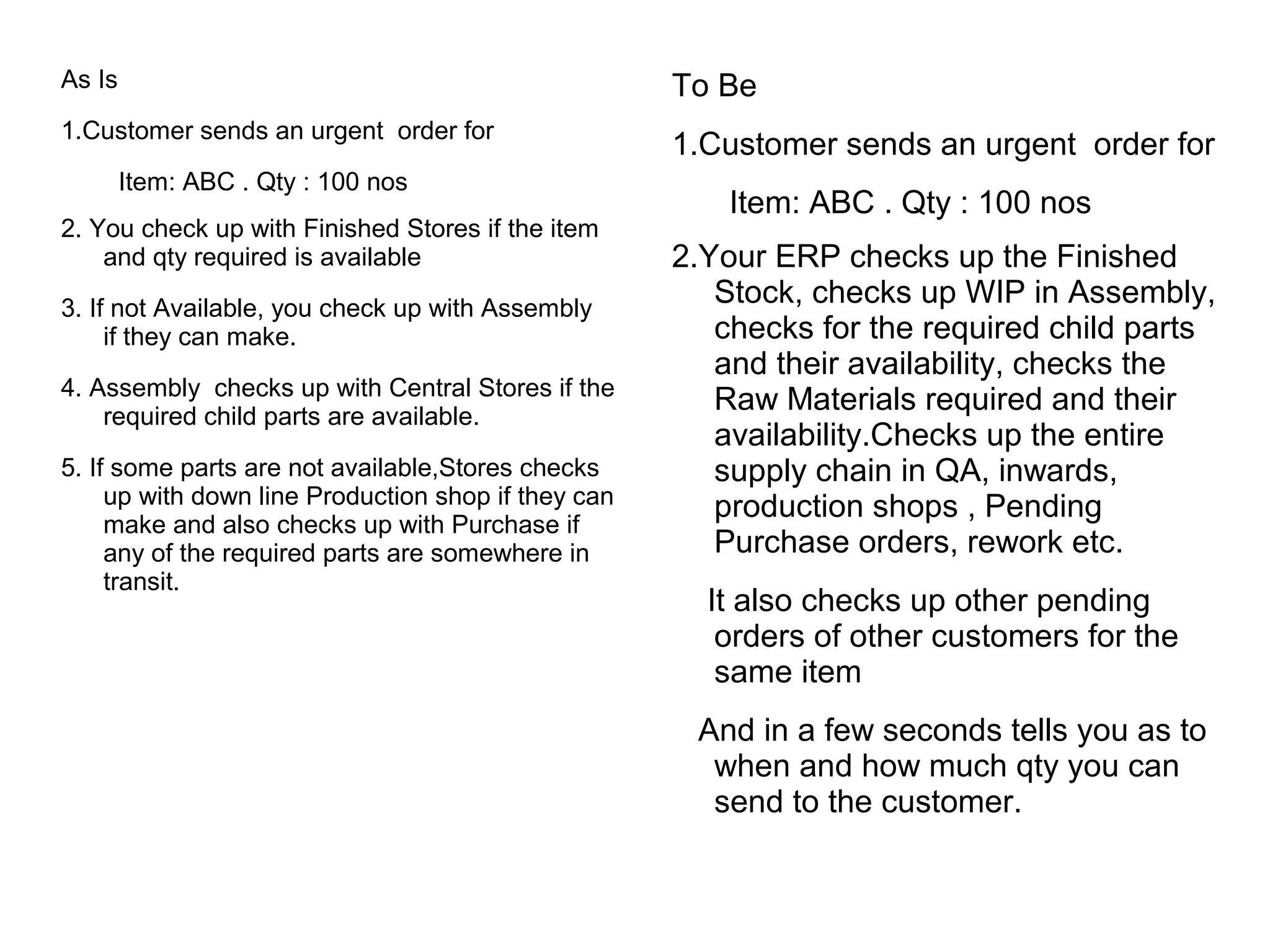 As Is
1.Customer sends an urgent order for
Item: ABC . Qty : 100 nos
2. You check up with Finished Stores if the item
and qty required is available
3. If not Available, you check up with Assembly
if they can make.
4. Assembly checks up with Central Stores if the
required child parts are available.
5. If some parts are not available,Stores checks
up with down line Production shop if they can
make and also checks up with Purchase if
any of the required parts are somewhere in
transit.
To Be
1.Customer sends an urgent order for
Item: ABC . Qty : 100 nos
2.Your ERP checks up the Finished
Stock, checks up WIP in Assembly,
checks for the required child parts
and their availability, checks the
Raw Materials required and their
availability.Checks up the entire
supply chain in QA, inwards,
production shops , Pending
Purchase orders, rework etc.
It also checks up other pending
orders of other customers for the
same item
And in a few seconds tells you as to
when and how much qty you can
send to the customer.
 