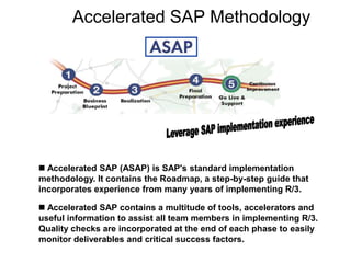 Accelerated SAP Methodology
 Accelerated SAP (ASAP) is SAP's standard implementation
methodology. It contains the Roadmap, a step-by-step guide that
incorporates experience from many years of implementing R/3.
 Accelerated SAP contains a multitude of tools, accelerators and
useful information to assist all team members in implementing R/3.
Quality checks are incorporated at the end of each phase to easily
monitor deliverables and critical success factors.
 