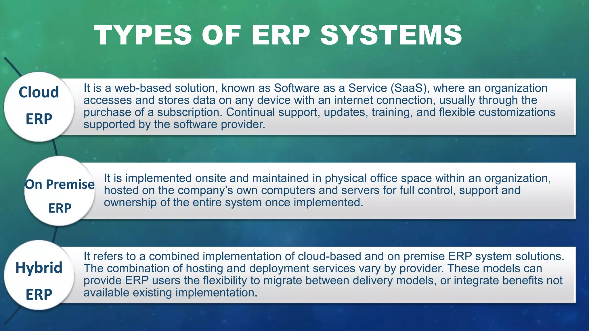 Introduction to erp system | PPT