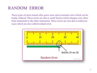 Measurements and Instrumentation | PPTX