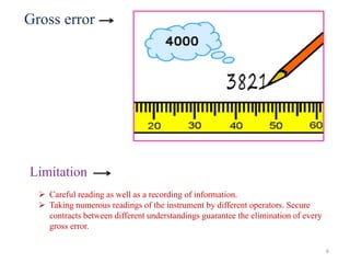 Measurements and Instrumentation | PPTX