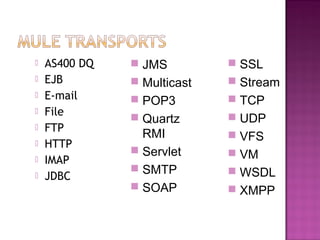  AS400 DQ
 EJB
 E-mail
 File
 FTP
 HTTP
 IMAP
 JDBC
 JMS
 Multicast
 POP3
 Quartz
RMI
 Servlet
 SMTP
 SOAP
 SSL
 Stream
 TCP
 UDP
 VFS
 VM
 WSDL
 XMPP
 