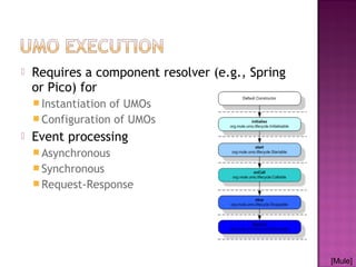  Requires a component resolver (e.g., Spring
or Pico) for
 Instantiation of UMOs
 Configuration of UMOs
 Event processing
 Asynchronous
 Synchronous
 Request-Response
[Mule]
 