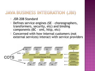  JSR-208 Standard
 Defines service engines (SE – choreographers,
transformers, security, etc) and binding
components (BC – xml, http, etc)
 Concerned with how internal customers (not
external services) interact with service providers
COTS
 