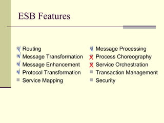 ESB Features
 Routing
 Message Transformation
 Message Enhancement
 Protocol Transformation
 Service Mapping
 Message Processing
 Process Choreography
 Service Orchestration
 Transaction Management
 Security
X
X
√
√
√
√
√
 