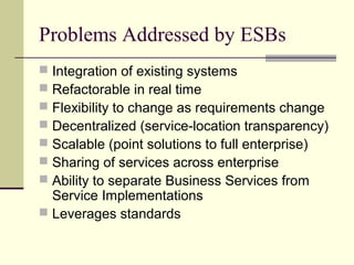Problems Addressed by ESBs
 Integration of existing systems
 Refactorable in real time
 Flexibility to change as requirements change
 Decentralized (service-location transparency)
 Scalable (point solutions to full enterprise)
 Sharing of services across enterprise
 Ability to separate Business Services from
Service Implementations
 Leverages standards
 