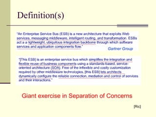 Definition(s)
Gartner Group
Giant exercise in Separation of Concerns
[Ric]
 