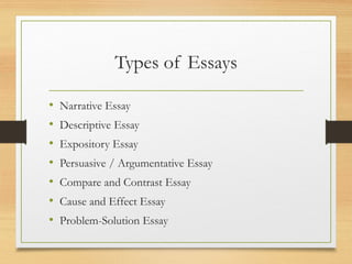 Types of Essays
• Narrative Essay
• Descriptive Essay
• Expository Essay
• Persuasive / Argumentative Essay
• Compare and Contrast Essay
• Cause and Effect Essay
• Problem-Solution Essay
 