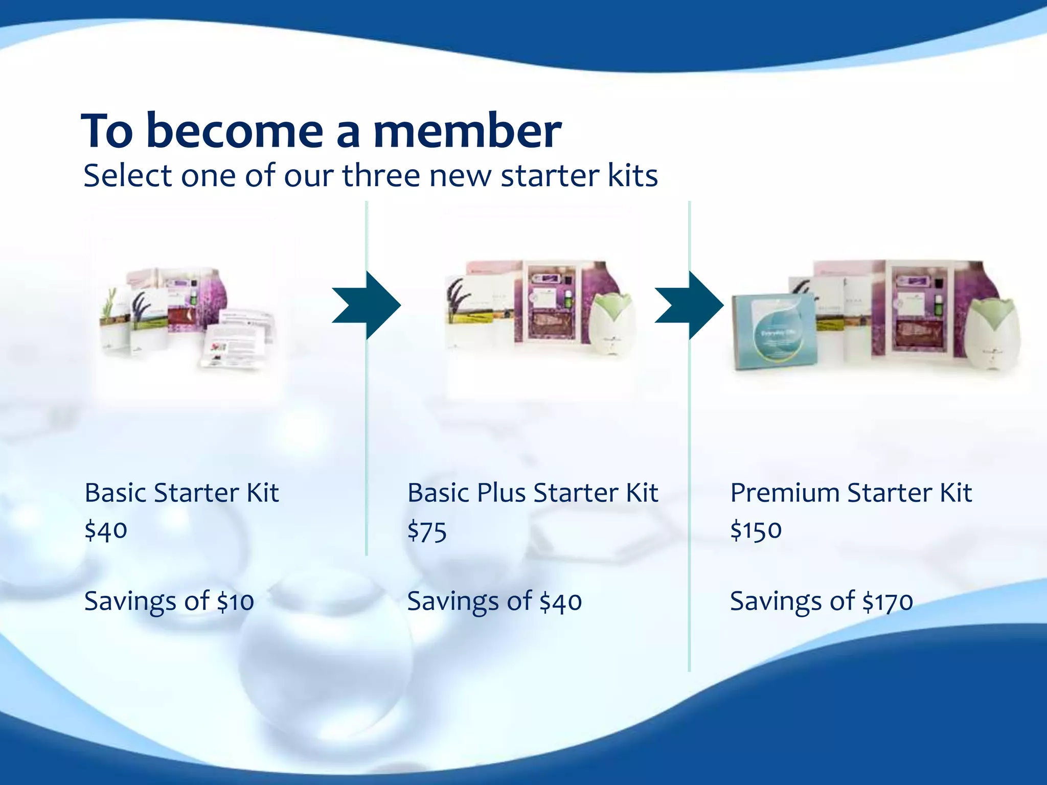 To become a member 
Select one of our three new starter kits 
Basic Starter Kit 
$40 
Savings of $10 
Basic Plus Starter Kit 
$75 
Savings of $40 
Premium Starter Kit 
$150 
Savings of $170 
 