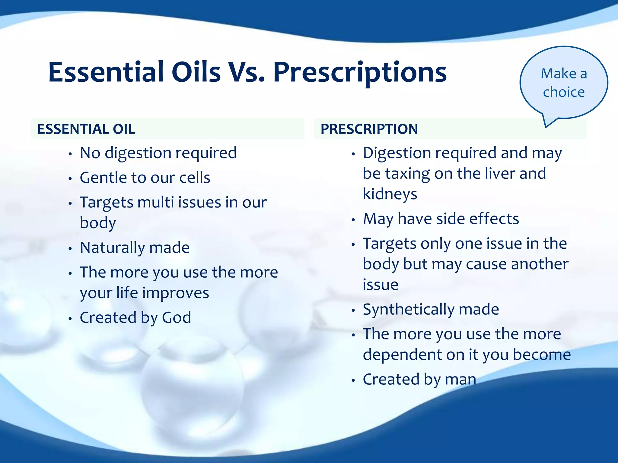 Essential Oils Vs. Prescriptions Make a 
ESSENTIAL OIL 
• No digestion required 
• Gentle to our cells 
• Targets multi issues in our 
body 
• Naturally made 
• The more you use the more 
your life improves 
• Created by God 
PRESCRIPTION 
choice 
• Digestion required and may 
be taxing on the liver and 
kidneys 
• May have side effects 
• Targets only one issue in the 
body but may cause another 
issue 
• Synthetically made 
• The more you use the more 
dependent on it you become 
• Created by man 
 