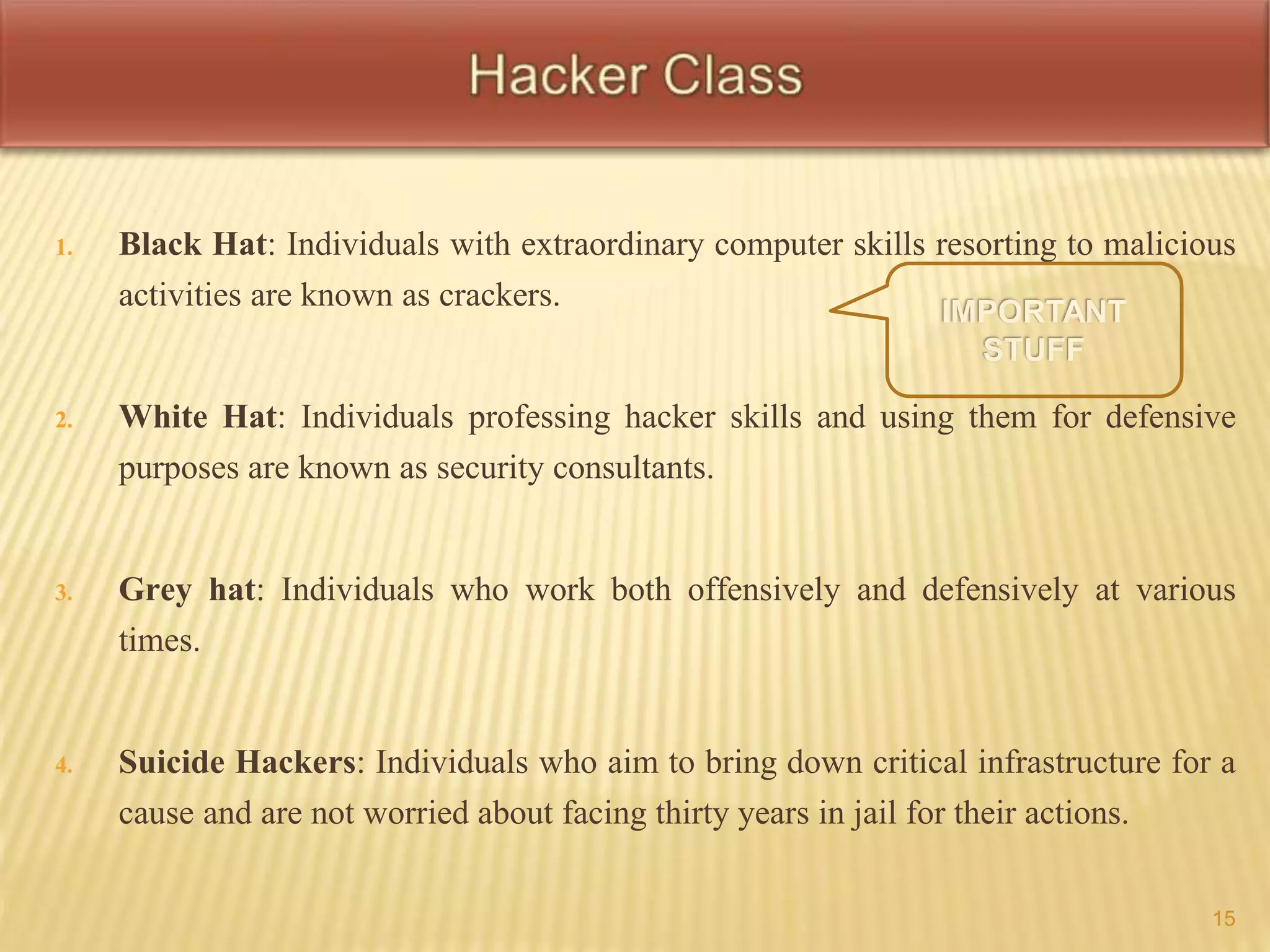 1. Black Hat: Individuals with extraordinary computer skills resorting to malicious 
activities are known as crackers. 
2. White Hat: Individuals professing hacker skills and using them for defensive 
purposes are known as security consultants. 
3. Grey hat: Individuals who work both offensively and defensively at various 
times. 
4. Suicide Hackers: Individuals who aim to bring down critical infrastructure for a 
cause and are not worried about facing thirty years in jail for their actions. 
15 
 