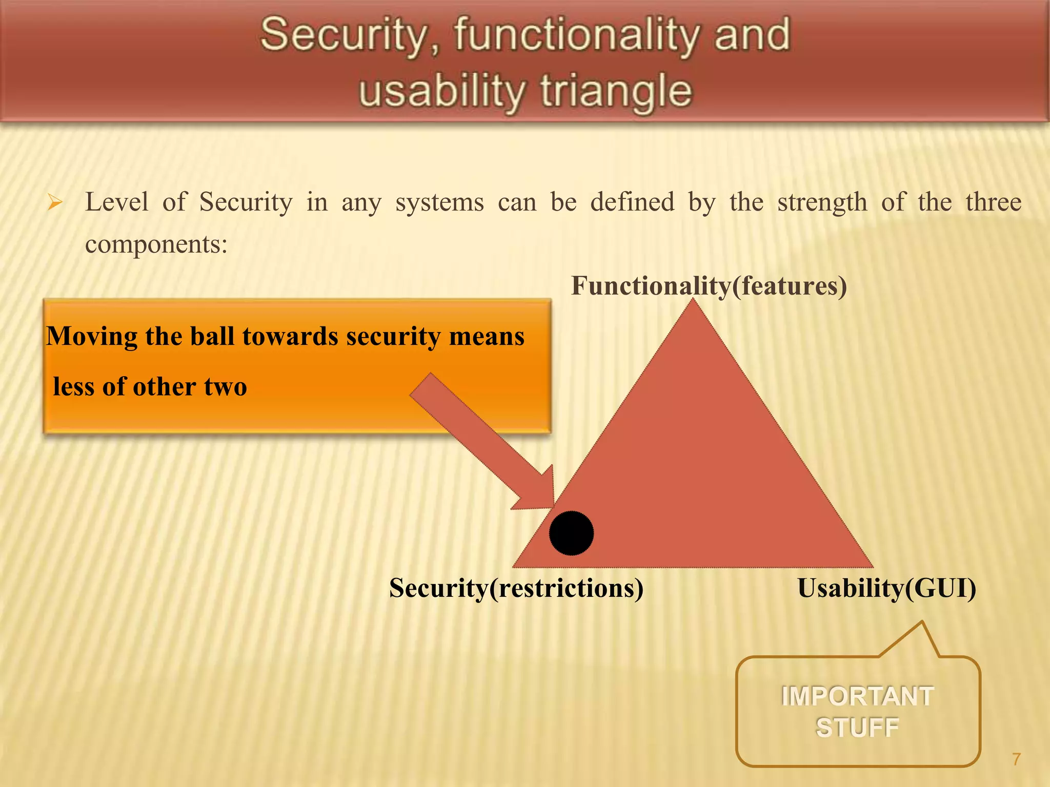  Level of Security in any systems can be defined by the strength of the three 
components: 
Functionality(features) 
Moving the ball towards security means 
less of other two 
Security(restrictions) Usability(GUI) 
7 
 