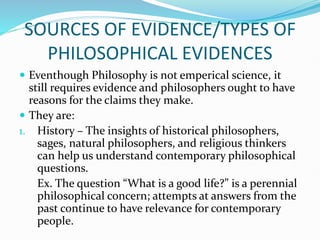 INTRODUCTION TO ETHICS - SY 2022-2023.pptx