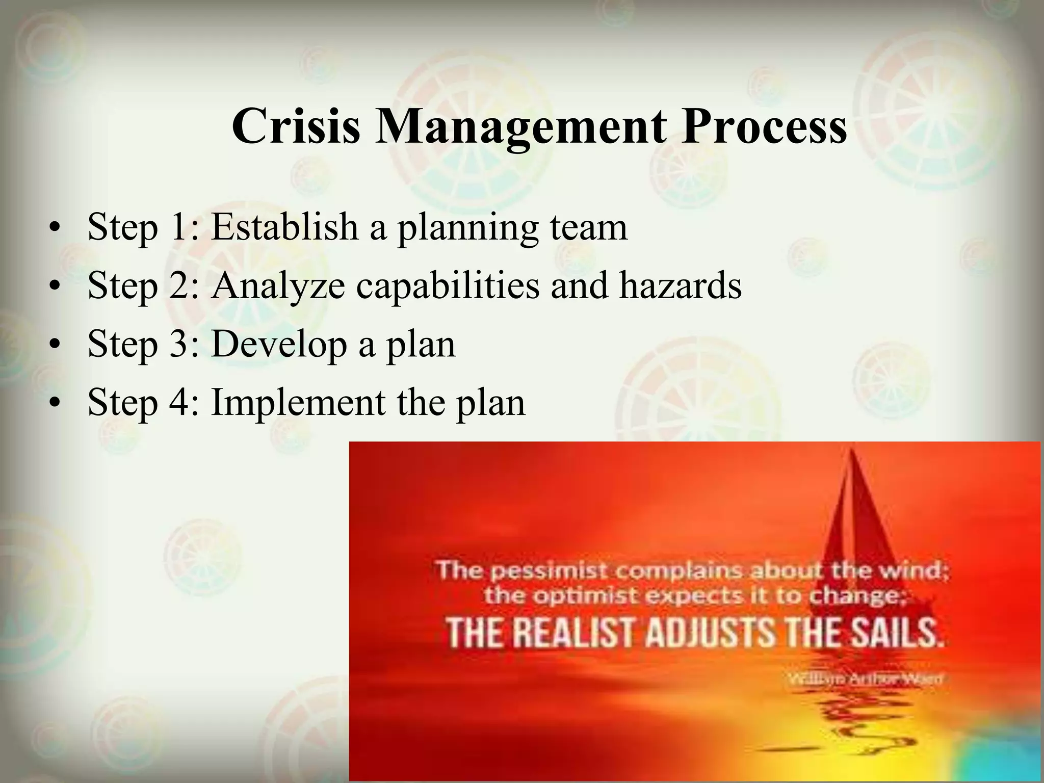Crisis Management Process
• Step 1: Establish a planning team
• Step 2: Analyze capabilities and hazards
• Step 3: Develop a plan
• Step 4: Implement the plan
 