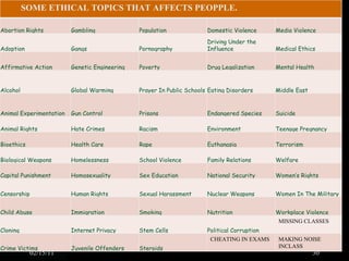 02/15/11 SOME ETHICAL TOPICS THAT AFFECTS PEOPPLE.  Abortion Rights Gambling Population Domestic Violence Media Violence Adoption Gangs Pornography Driving Under the Influence Medical Ethics Affirmative Action Genetic Engineering Poverty Drug Legalization Mental Health Alcohol Global Warming Prayer In Public Schools Eating Disorders Middle East  Animal Experimentation Gun Control Prisons Endangered Species Suicide Animal Rights Hate Crimes Racism Environment Teenage Pregnancy Bioethics Health Care Rape Euthanasia Terrorism Biological Weapons Homelessness School Violence Family Relations Welfare Capital Punishment Homosexuality Sex Education National Security Women’s Rights Censorship Human Rights Sexual Harassment Nuclear Weapons Women In The Military Child Abuse Immigration Smoking Nutrition Workplace Violence Cloning Internet Privacy Stem Cells Political Corruption MISSING CLASSES Crime Victims Juvenile Offenders Steroids CHEATING IN EXAMS MAKING NOISE INCLASS 