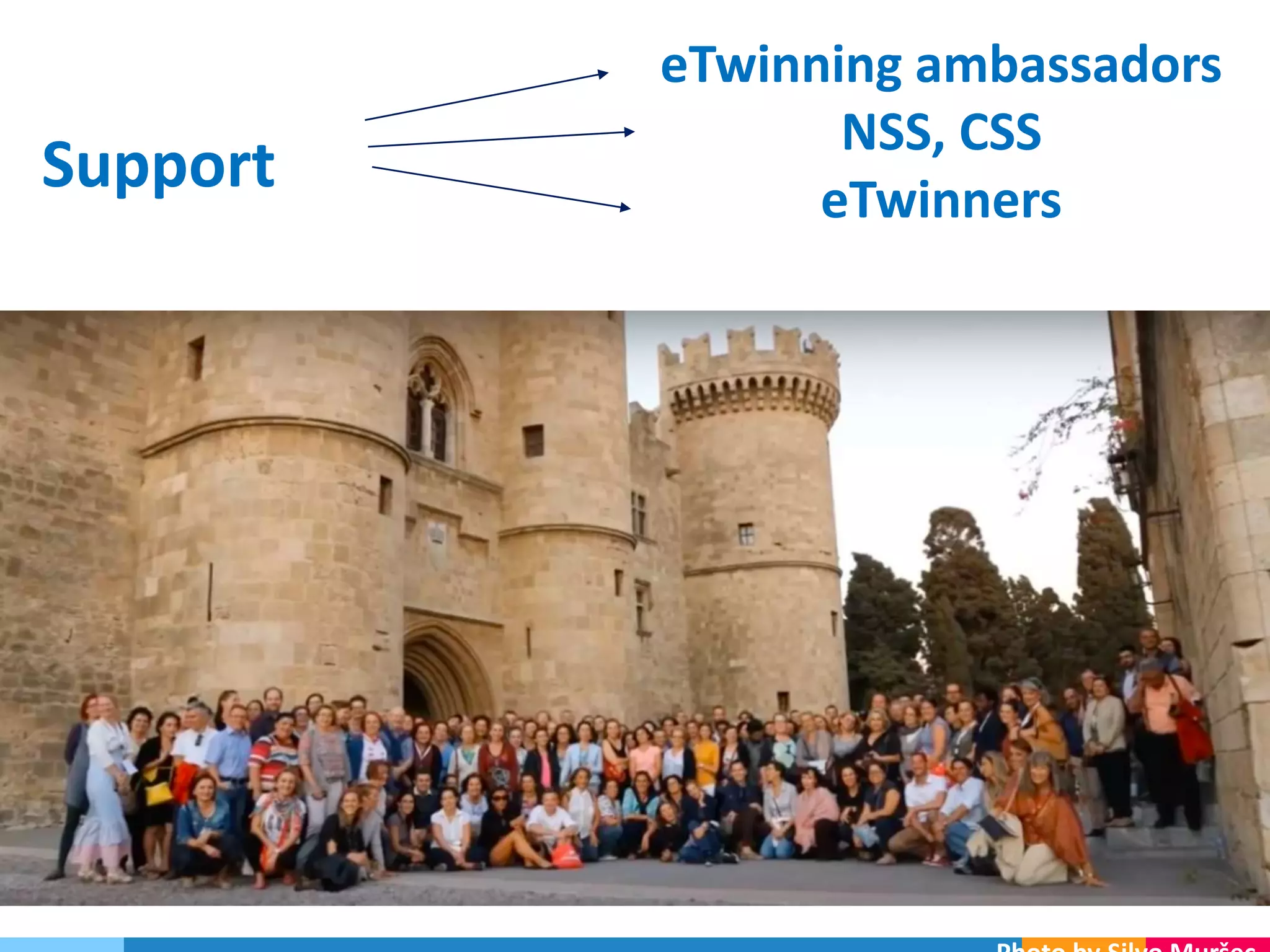 Support
eTwinning ambassadors
NSS, CSS
eTwinners
 