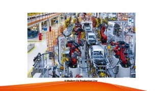 A Modern EV Production Line
Introduction to Automotive
Sector
 