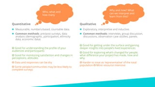 Introduction to evaluation and creative evaluation methods slideshare.pdf