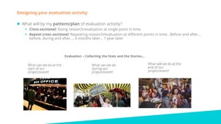 Introduction to evaluation and creative evaluation methods slideshare.pdf