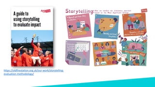 Introduction to evaluation and creative evaluation methods slideshare.pdf