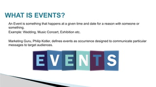 Introduction to Event Management Industry | PPTX
