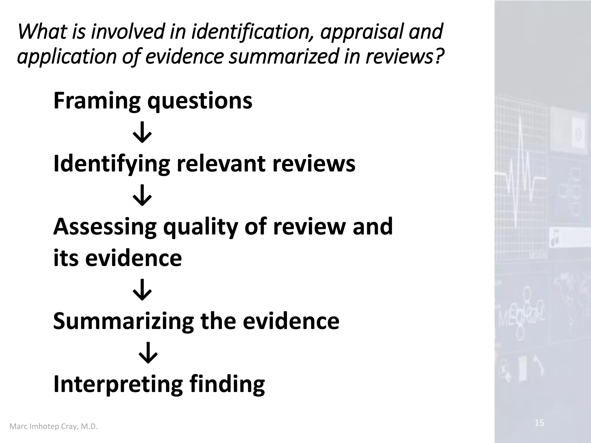 Marc Imhotep Cray, M.D.
What is involved in identification, appraisal and
application of evidence summarized in reviews?
15
Framing questions
↓
Identifying relevant reviews
↓
Assessing quality of review and
its evidence
↓
Summarizing the evidence
↓
Interpreting finding
 