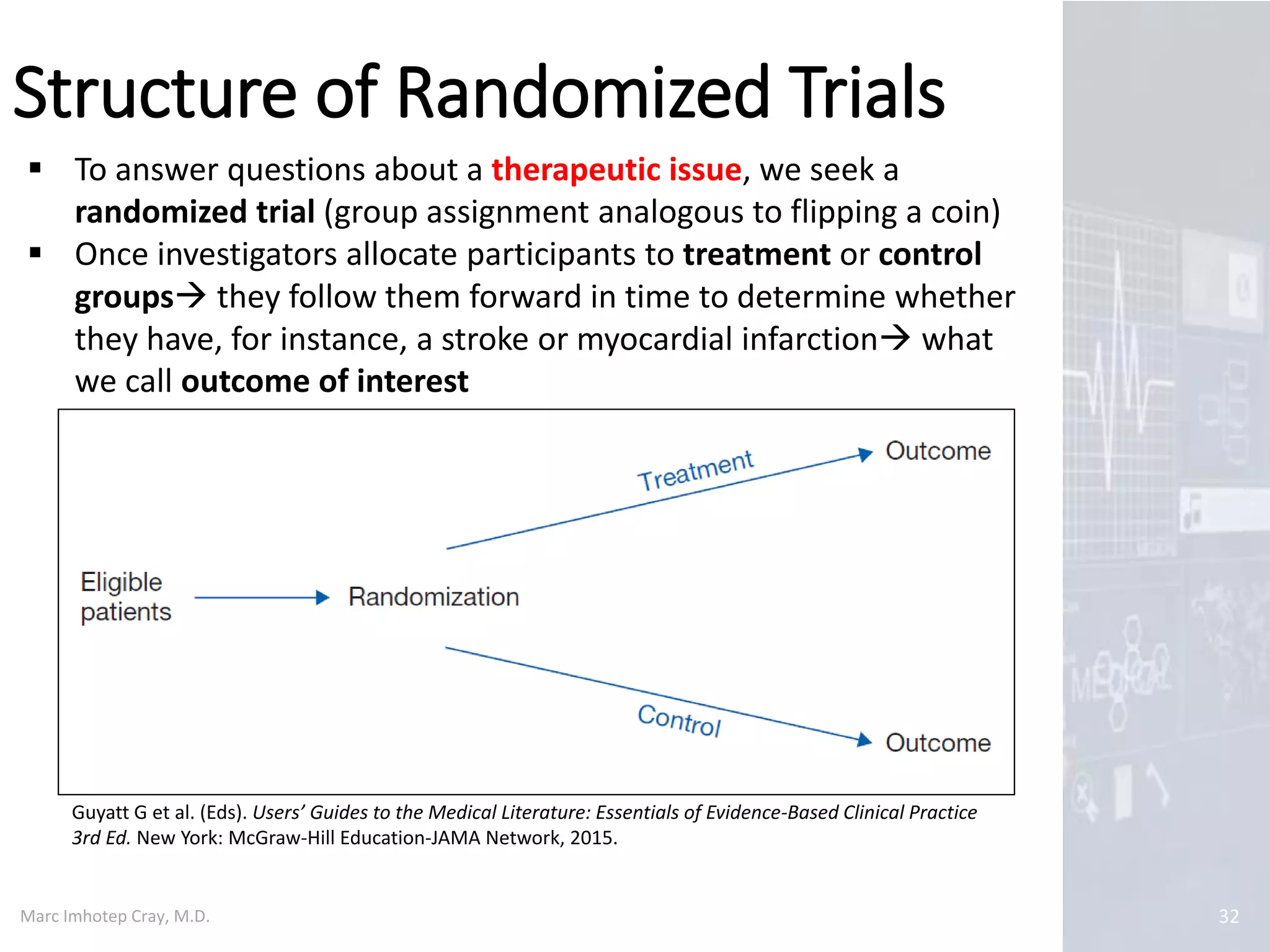 Marc Imhotep Cray, M.D. 32
Structure of Randomized Trials
 To answer questions about a therapeutic issue, we seek a
randomized trial (group assignment analogous to flipping a coin)
 Once investigators allocate participants to treatment or control
groups they follow them forward in time to determine whether
they have, for instance, a stroke or myocardial infarction what
we call outcome of interest
Guyatt G et al. (Eds). Users’ Guides to the Medical Literature: Essentials of Evidence-Based Clinical Practice
3rd Ed. New York: McGraw-Hill Education-JAMA Network, 2015.
 