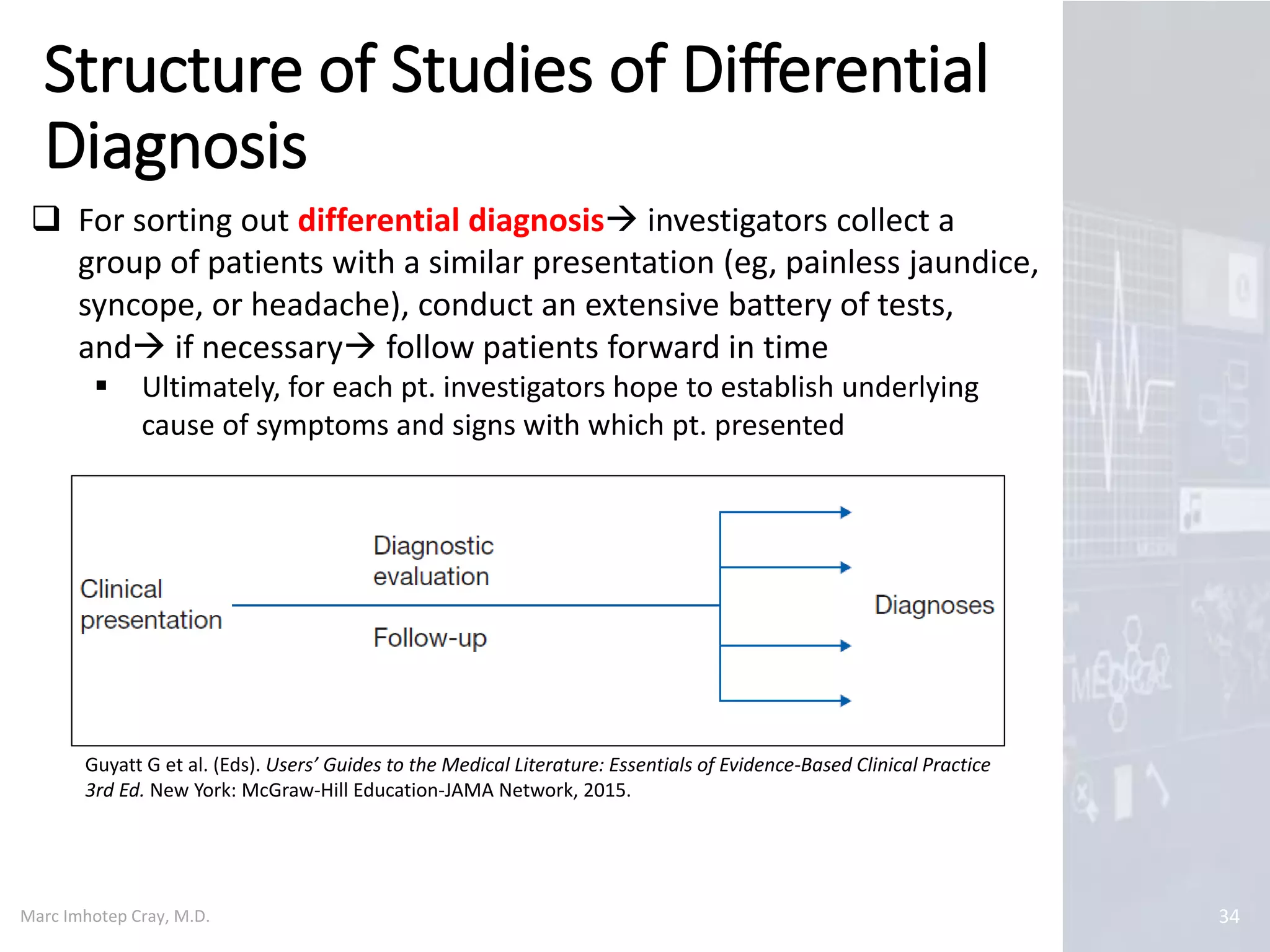 Marc Imhotep Cray, M.D.
Structure of Studies of Differential
Diagnosis
34
 For sorting out differential diagnosis investigators collect a
group of patients with a similar presentation (eg, painless jaundice,
syncope, or headache), conduct an extensive battery of tests,
and if necessary follow patients forward in time
 Ultimately, for each pt. investigators hope to establish underlying
cause of symptoms and signs with which pt. presented
Guyatt G et al. (Eds). Users’ Guides to the Medical Literature: Essentials of Evidence-Based Clinical Practice
3rd Ed. New York: McGraw-Hill Education-JAMA Network, 2015.
 